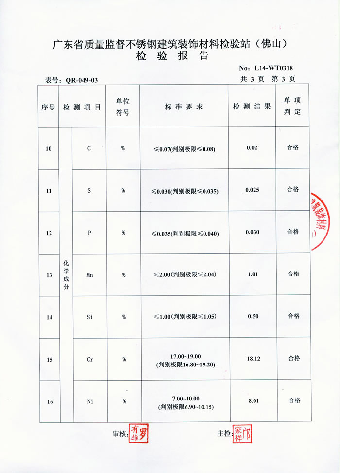 ledong乐动最新下载_乐动ledong(中国)
ledong乐动最新下载_乐动ledong(中国)检测报告
