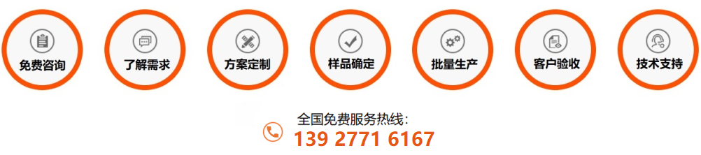 04ledong乐动最新下载_乐动ledong(中国)异型马蹄管定制流程