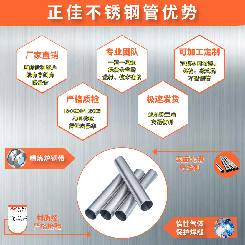 316Lledong乐动最新下载_乐动ledong(中国)管材