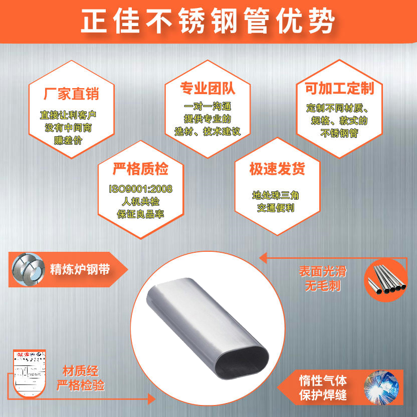 ledong乐动最新下载_乐动ledong(中国)平椭圆管