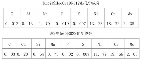 316lledong乐动最新下载_乐动ledong(中国)管焊接规范