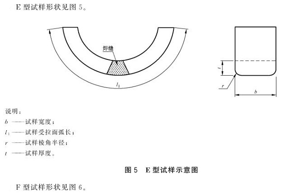 ledong乐动最新下载_乐动ledong(中国)制品管弯曲试验标准