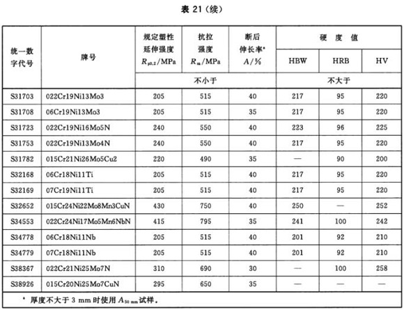 ledong乐动最新下载_乐动ledong(中国)制品管材料标准