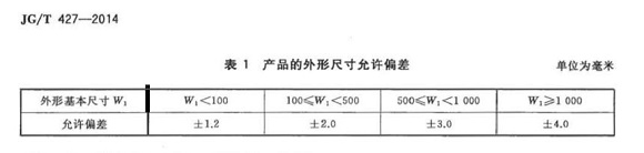 ledong乐动最新下载_乐动ledong(中国)制品管标准——卫浴洁具