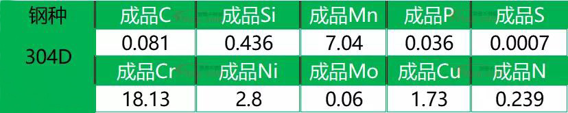 ledong乐动最新下载_乐动ledong(中国)花纹管
