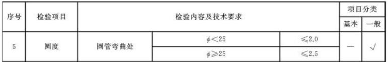 ledong乐动最新下载_乐动ledong(中国)制品管标准——家具