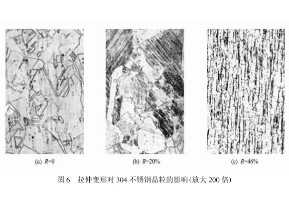 304ledong乐动最新下载_乐动ledong(中国)管在冷加工过程中的微观变化
