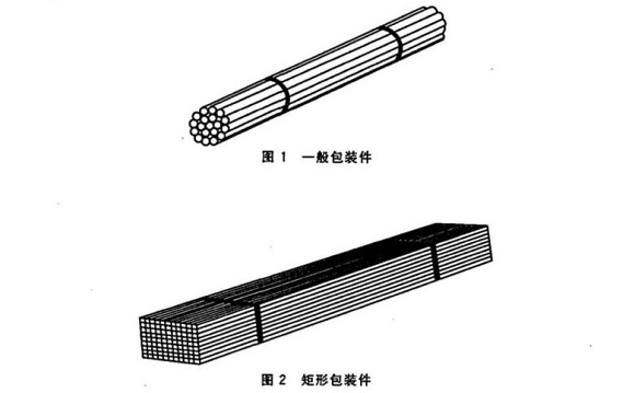 304ledong乐动最新下载_乐动ledong(中国)管包装方式有哪些