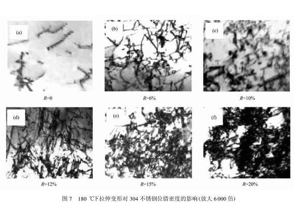 304ledong乐动最新下载_乐动ledong(中国)管在冷加工过程中的微观变化