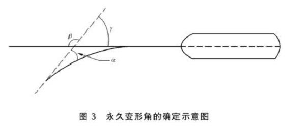 ledong乐动最新下载_乐动ledong(中国)制品管标准——ledong乐动最新下载_乐动ledong(中国)餐具