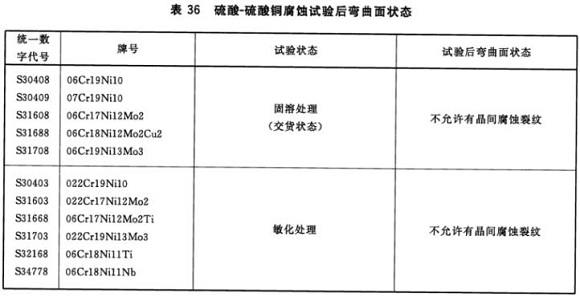 ledong乐动最新下载_乐动ledong(中国)制品管材料标准