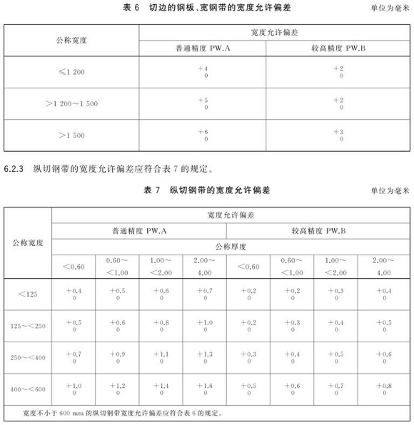 ledong乐动最新下载_乐动ledong(中国)制品管尺寸标准