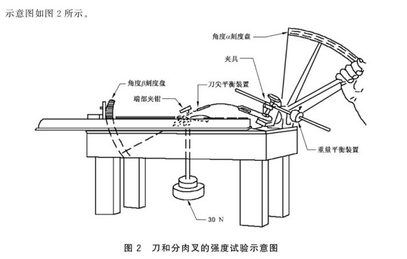 ledong乐动最新下载_乐动ledong(中国)制品管标准——ledong乐动最新下载_乐动ledong(中国)餐具