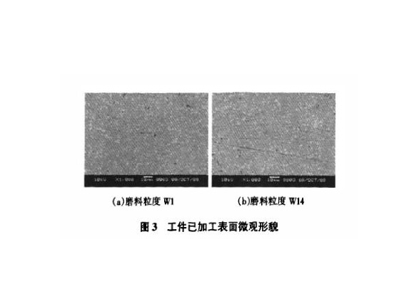 研磨工艺对ledong乐动最新下载_乐动ledong(中国)制品管表面残余应力的影响