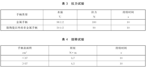 ledong乐动最新下载_乐动ledong(中国)制品管标准——ledong乐动最新下载_乐动ledong(中国)餐具