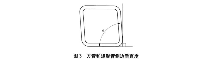 ledong乐动最新下载_乐动ledong(中国)装饰管质量标准