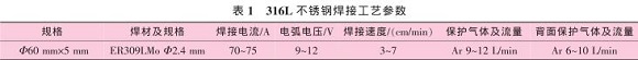 道间温度对316Lledong乐动最新下载_乐动ledong(中国)管焊缝性能的影响