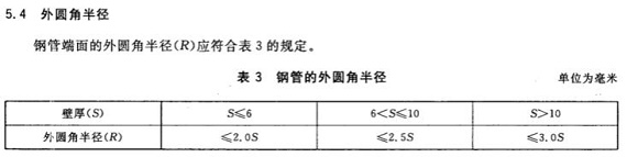 方形ledong乐动最新下载_乐动ledong(中国)制品管的相关知识