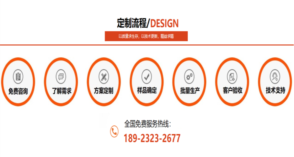 ledong乐动最新下载_乐动ledong(中国)
ledong乐动最新下载_乐动ledong(中国)花纹管
