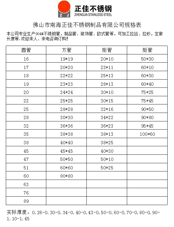 ledong乐动最新下载_乐动ledong(中国)装饰管材规格表