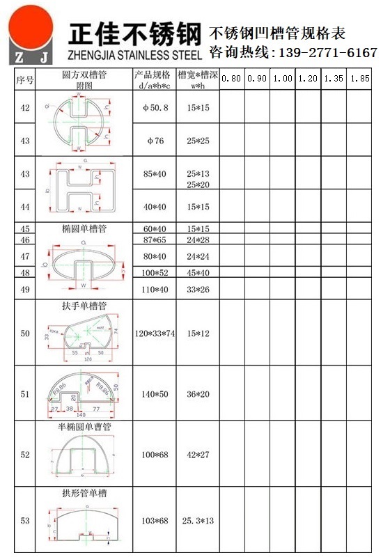 ledong乐动最新下载_乐动ledong(中国)凹槽管规格尺寸表2