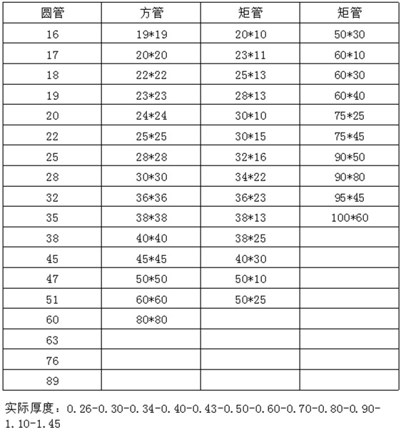 光面304ledong乐动最新下载_乐动ledong(中国)装饰管
