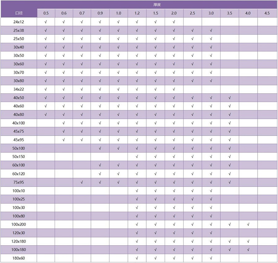 316ledong乐动最新下载_乐动ledong(中国)矩形管规格参数
