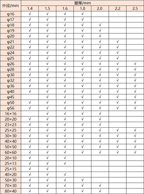 316ledong乐动最新下载_乐动ledong(中国)管壁厚对照表