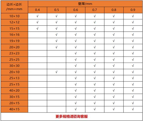 薄壁ledong乐动最新下载_乐动ledong(中国)制品管规格——置物架专用