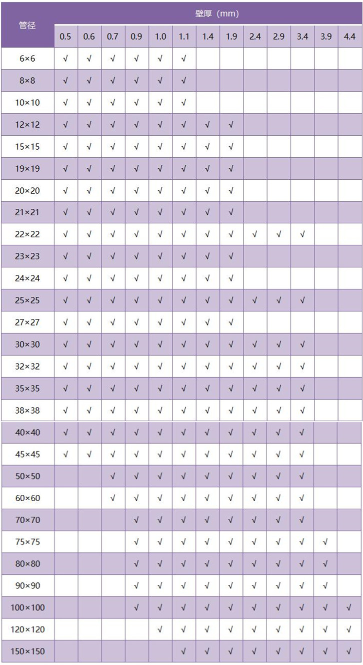 304ledong乐动最新下载_乐动ledong(中国)方管厚度规格