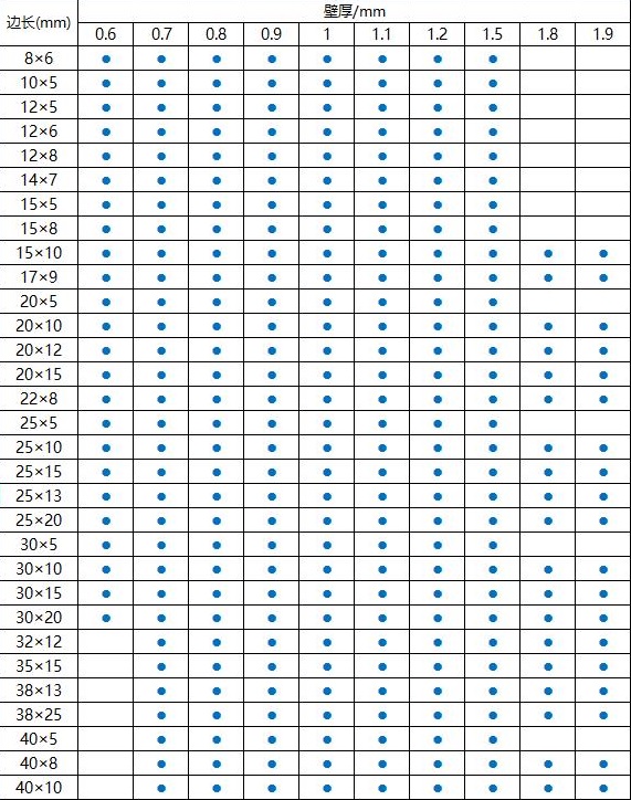 304ledong乐动最新下载_乐动ledong(中国)方管规格