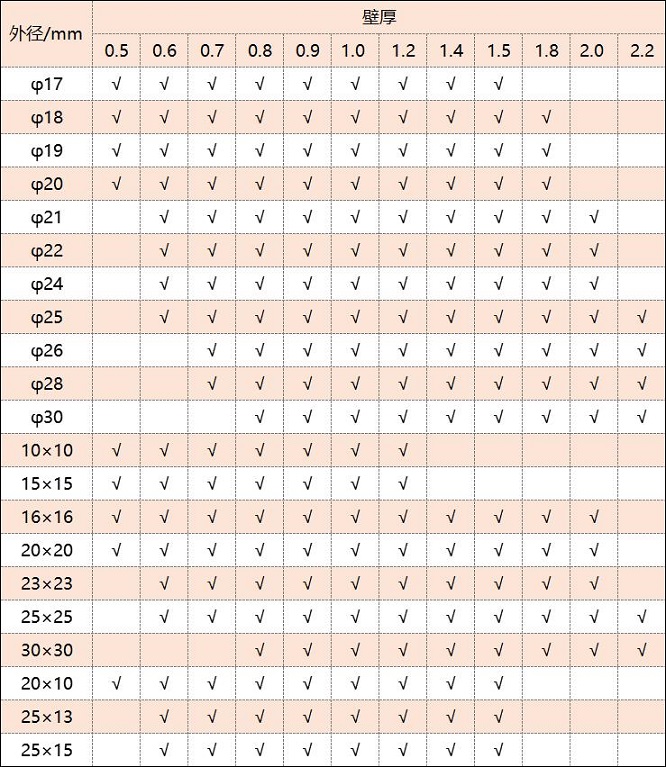 316ledong乐动最新下载_乐动ledong(中国)管厚度规格表