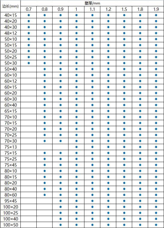 304ledong乐动最新下载_乐动ledong(中国)方管规格