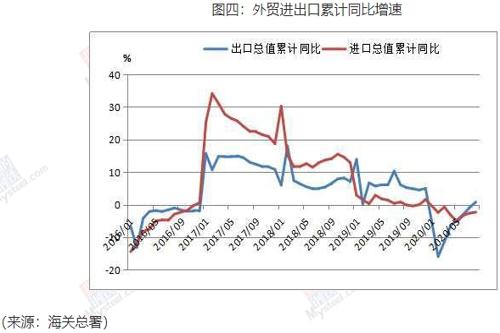 ledong乐动最新下载_乐动ledong(中国)压花管