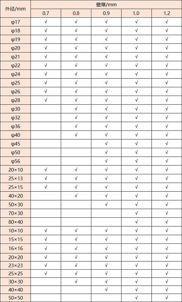 316ledong乐动最新下载_乐动ledong(中国)管壁厚对照表