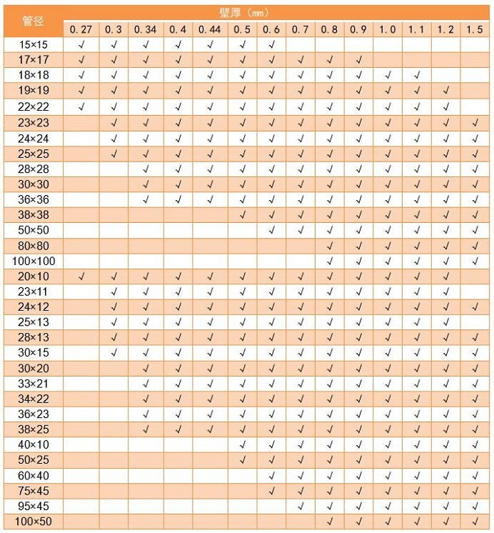 304ledong乐动最新下载_乐动ledong(中国)管管径规格表