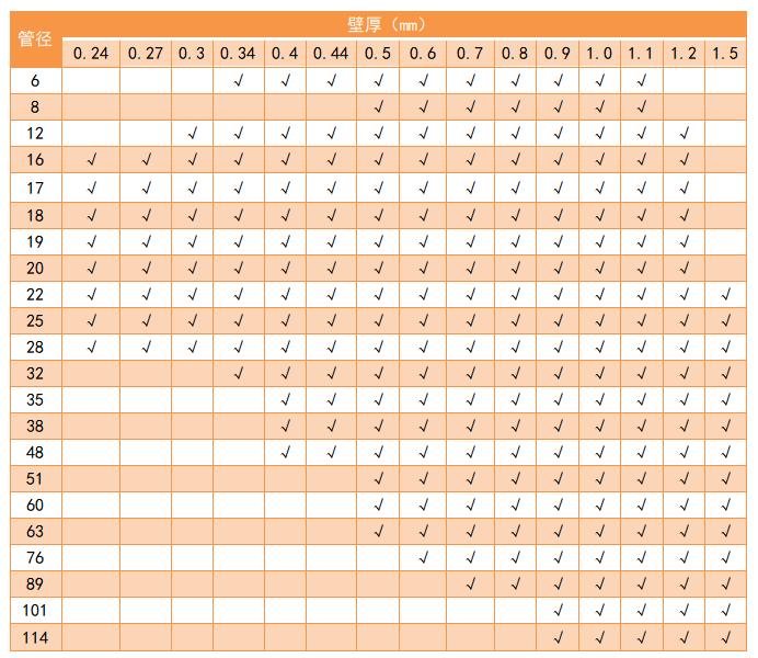 304ledong乐动最新下载_乐动ledong(中国)管管径规格表