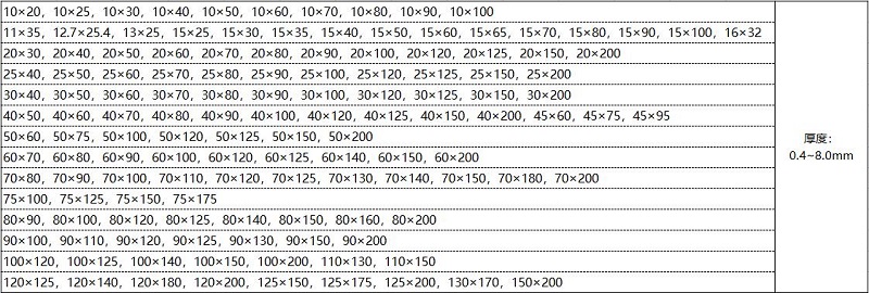 304ledong乐动最新下载_乐动ledong(中国)管规格参数