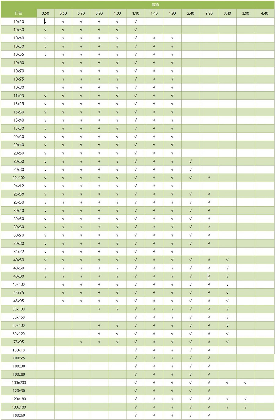 304ledong乐动最新下载_乐动ledong(中国)方管通用尺寸规格表