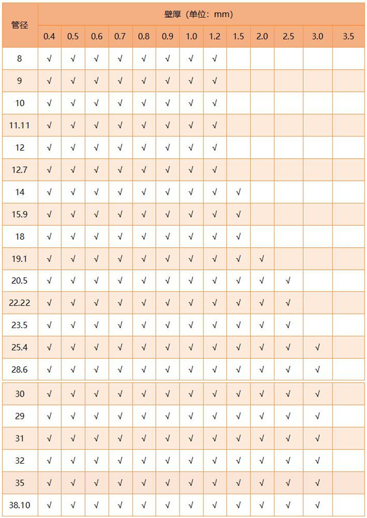 316ledong乐动最新下载_乐动ledong(中国)圆管直径规格