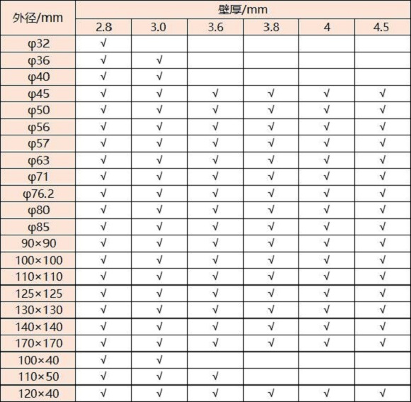 316ledong乐动最新下载_乐动ledong(中国)管壁厚对照表