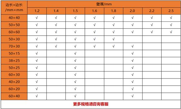 薄壁ledong乐动最新下载_乐动ledong(中国)制品管规格——置物架专用