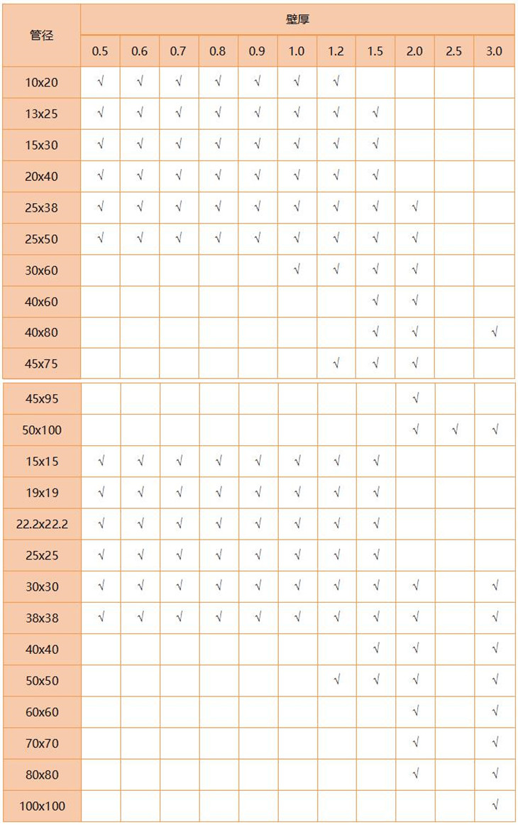 316Lledong乐动最新下载_乐动ledong(中国)管规格尺寸表