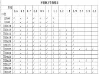 304ledong乐动最新下载_乐动ledong(中国)椭圆管理论重量表