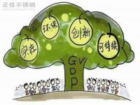 推进绿色发展,304ledong乐动最新下载_乐动ledong(中国)管厂家任重而道远