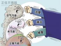 环保限产短期内对304ledong乐动最新下载_乐动ledong(中国)管价格有积极影响