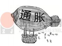 全球呈通胀趋势，装饰用ledong乐动最新下载_乐动ledong(中国)管行情或影响深远