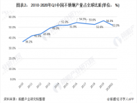 浅谈304ledong乐动最新下载_乐动ledong(中国)装饰管的现状，以及其前景如何？