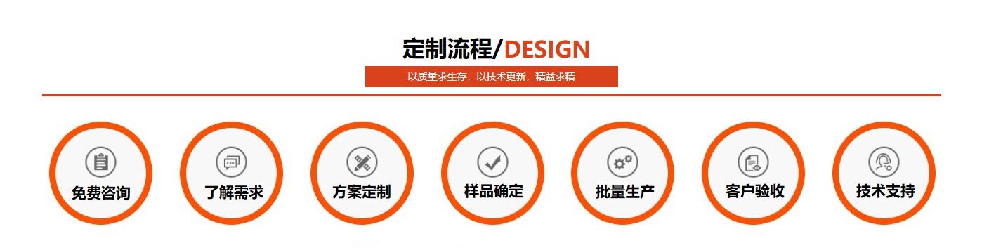 ledong乐动最新下载_乐动ledong(中国)
ledong乐动最新下载_乐动ledong(中国)定制流程